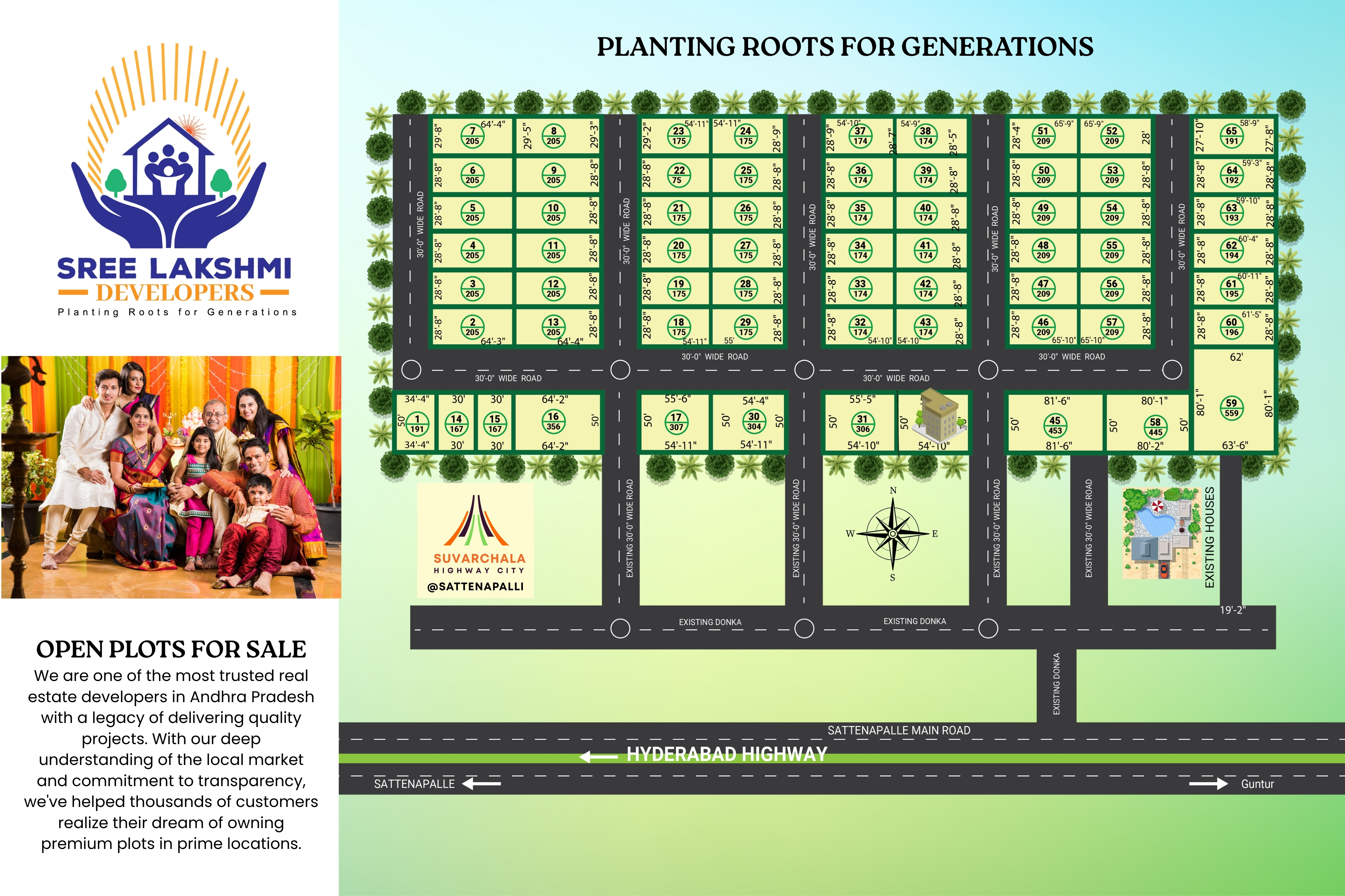 Layout Preview